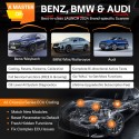 LAUNCH Creader Elite 2.0 BBA Bi-Directional OBD2 Scanner for BMW Mercedes-Benz Volkswagen VW Audi VAG Group, Full System with Full Functions