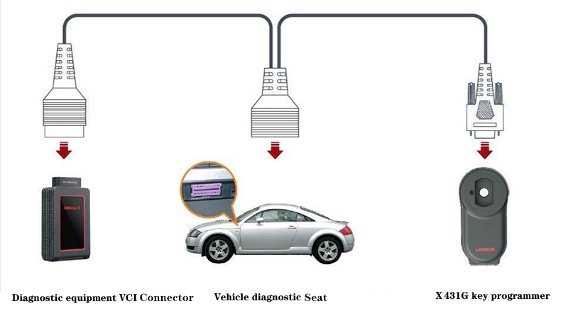 Launch-X431G-XProg-Key-Programmer-Immobilizer-Professional-Smart-Tool-Read-And-Write-Transponder-Key-Data-For-X431-Series-1005003769189314