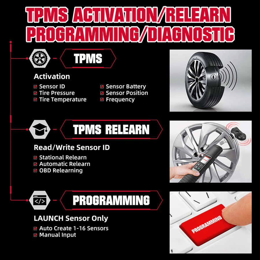 Launch-X-431-TSGUN-TPMS-Tire-Pressure-Detector-with-4pcs-Launch-LTR-01-RF-Sensor-315MHz-433MHz-AD184SO599-4