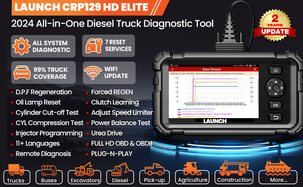 2024-LAUNCH-CRP129-HD-Elite-Heavy-Duty-Scanner-Full-System-Diesel-Truck-Diagnostic-Tool-with-7-Resets-DPF-Oil-Reset-Injector-Coding-etc-SH107