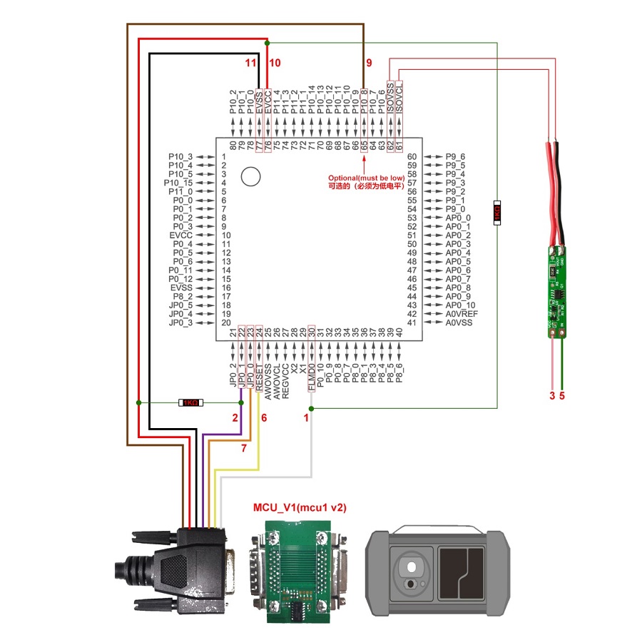 2024-LAUNCH-RH850-Adapter-Board-for-Data-Reading-Writing-of-Various-RH850-Microcontrollers-SO787